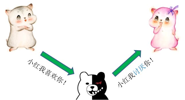 漫画：什么是 HTTPS 协议？