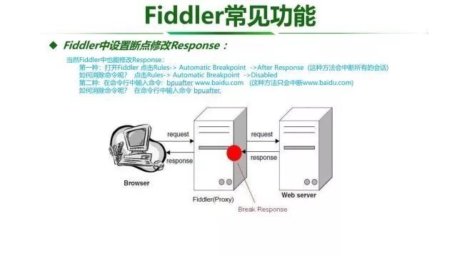 Fiddler工具使用介绍