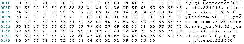 MySQL Authentication Failed问题分析与解决对策