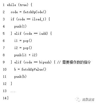 写一个玩具Java虚拟机