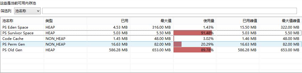 从入门到实战，Netty多线程篇案例集锦