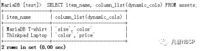 MariaDB 动态列（Dynamic Columns）支持JSON格式存储数据