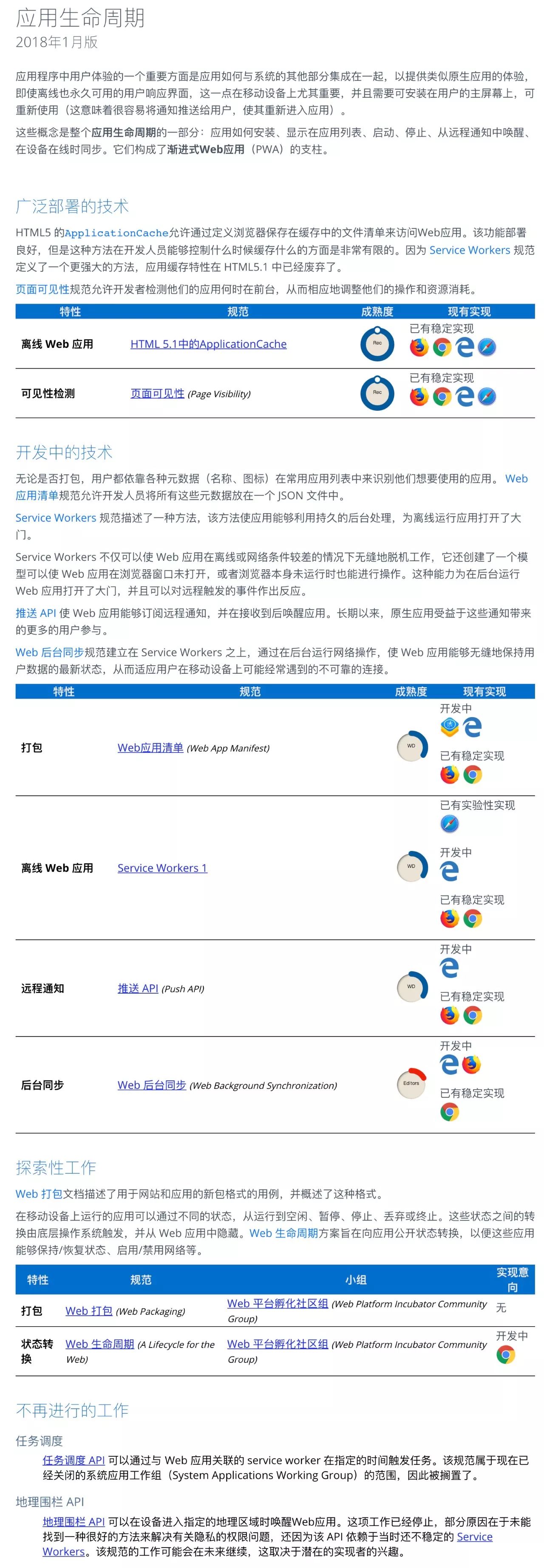 W3C发布2018新版移动Web应用发展路线图