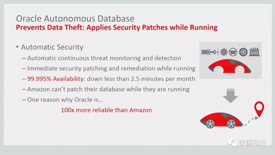 快讯：Oracle自治事务处理数据库发布和19c路线图