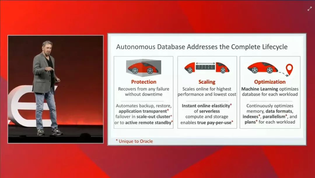 Oracle 2018 OOW: Cloud Generation 2--Larry Ellison