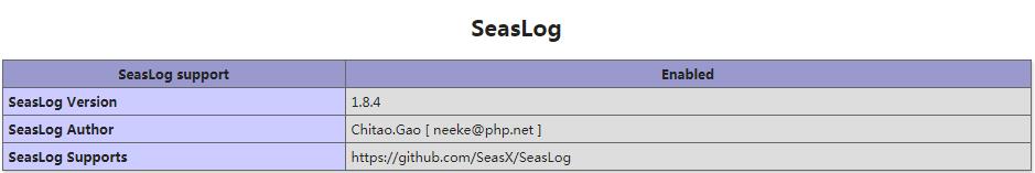 SeasLog高性能php日志系统