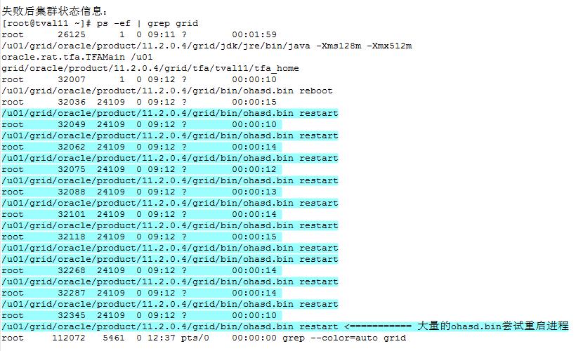 数据库技术探索之Oracle 19C升级测试及案例分享