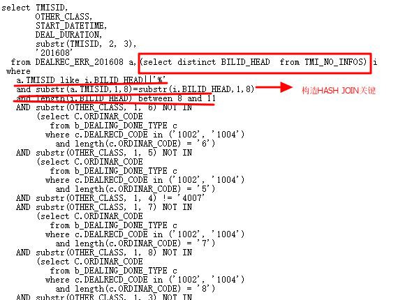 从一条巨慢SQL看基于Oracle的SQL优化(重磅彩蛋+PPT)