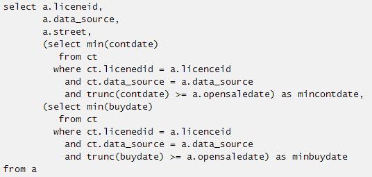 SQL为王：oracle标量子查询和表连接改写