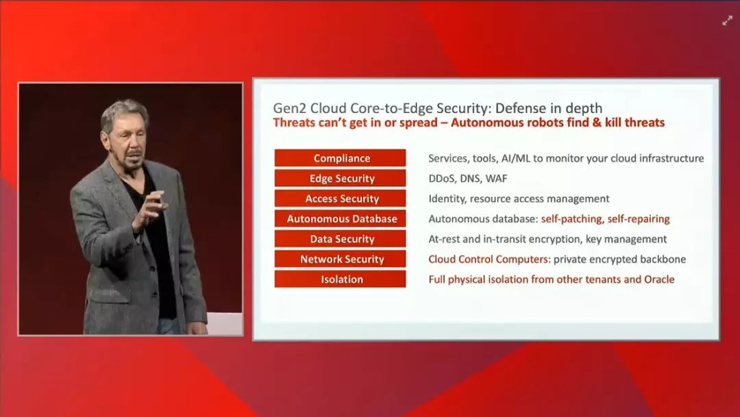 Oracle 2018 OOW: Cloud Generation 2--Larry Ellison