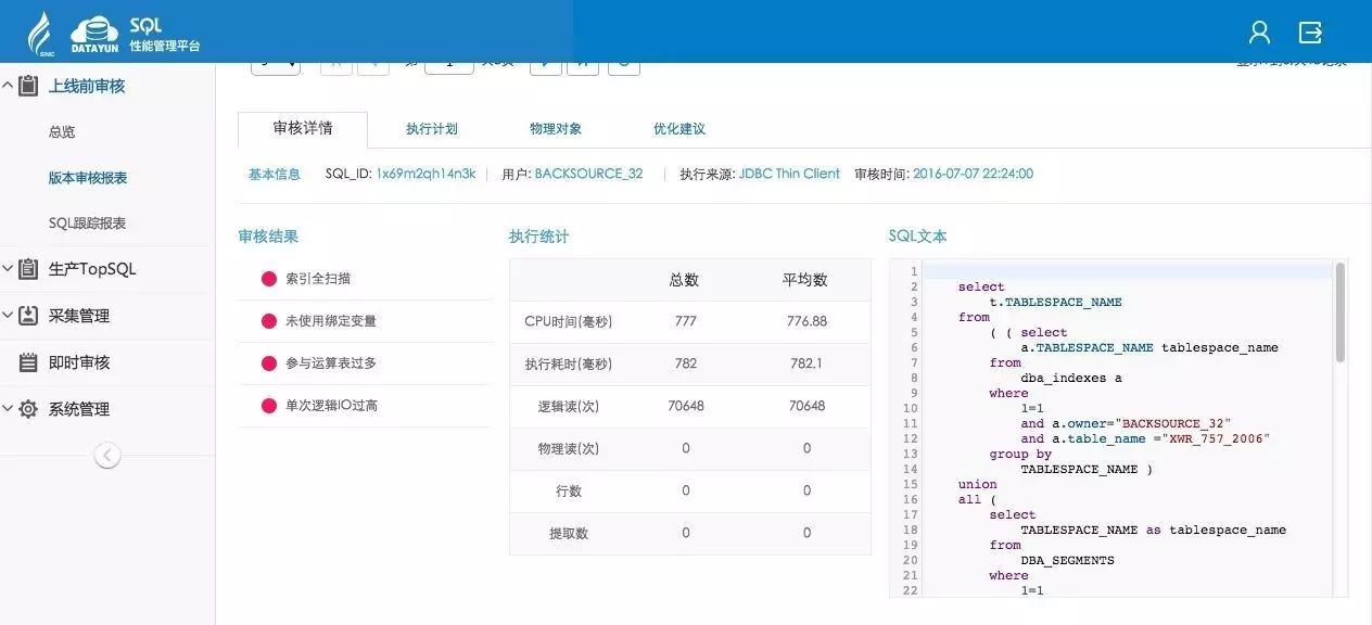 从一条巨慢SQL看基于Oracle的SQL优化(重磅彩蛋+PPT)