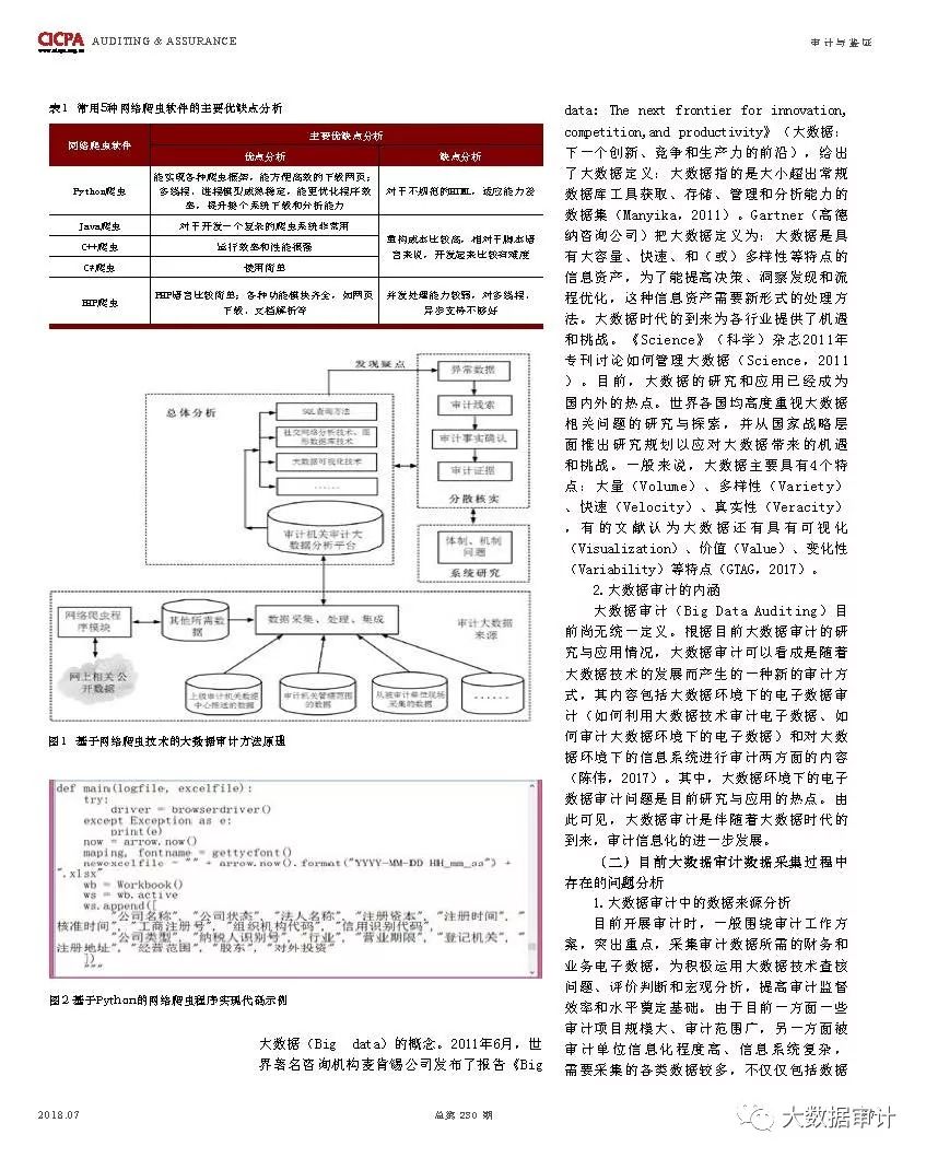 基于网络爬虫技术的大数据审计方法研究