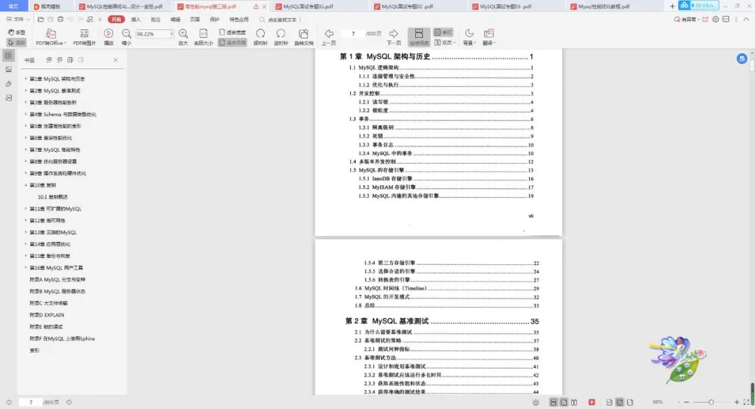 可能是2020年最全最硬核的Java面试 “备战” 资料（478页）