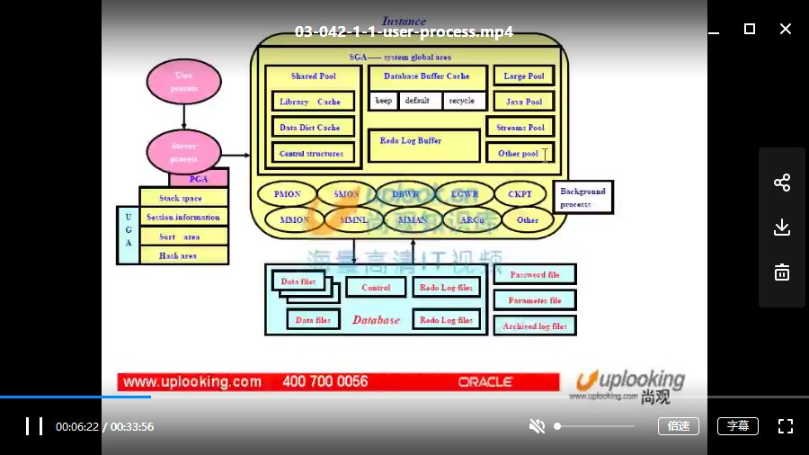 oracle零基础到精通视频教程