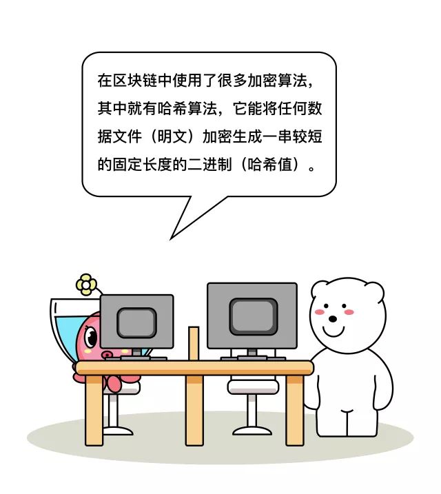 区块链加密系统——哈希算法 | 三两知财漫