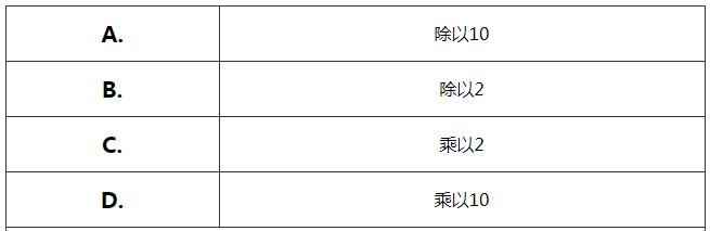 这里有675道Java面试题，你准备好接招了吗？（完整版）