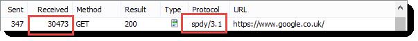 【第515期】HTTPS, SPDY和 HTTP/2性能的简单对比