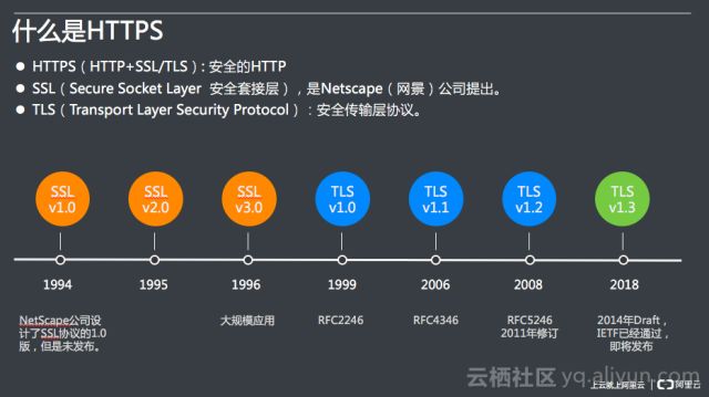 阿里云技术专家金九：Tengine HTTPS原理解析、实践与调试