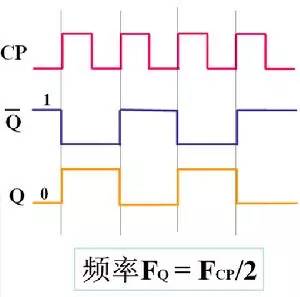 其实你早就学过响应式编程 | TW洞见