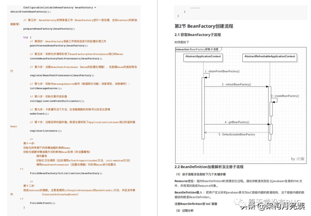 首发！撸了谷歌大神写的Spring源码笔记后，感觉之前读的都是渣渣