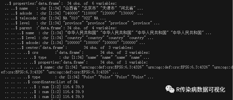 基于json数据对全国疫情数据可视化