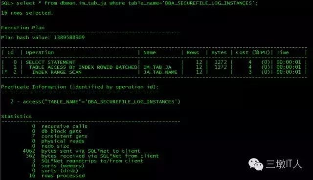 平均提速20倍！Oracle 12c In-Memory最佳实践