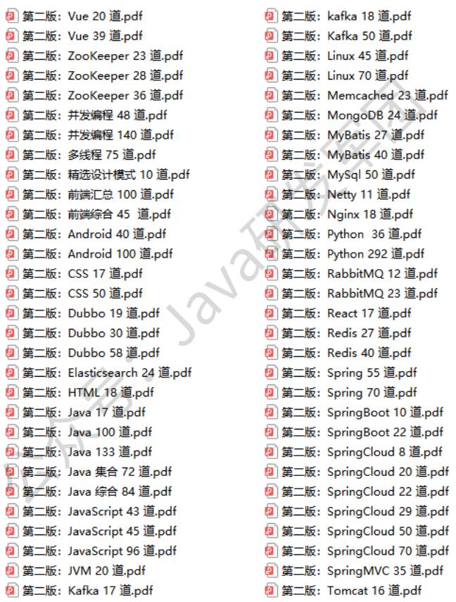 包含200 道 SpringCloud的面试题，我整理出来了啦