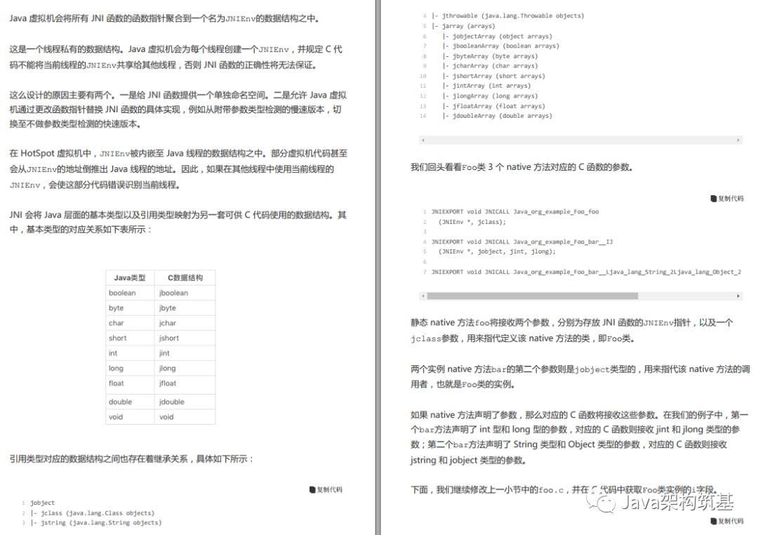 深入学习java虚拟机，三个你从未听过的虚拟机黑科技