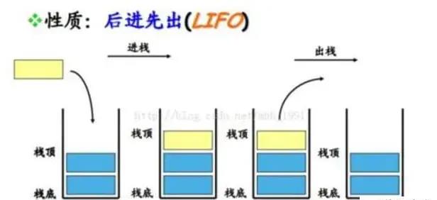 浠庝竴閬撻潰璇曢璋堣皥瀵?EventLoop 鐨勭悊瑙?> 
 </figure> 
 <p data-tool=