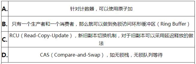 这里有675道Java面试题，你准备好接招了吗？（完整版）