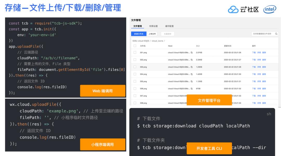 快速上线小程序，Serverless云开发带来哪些极致体验？