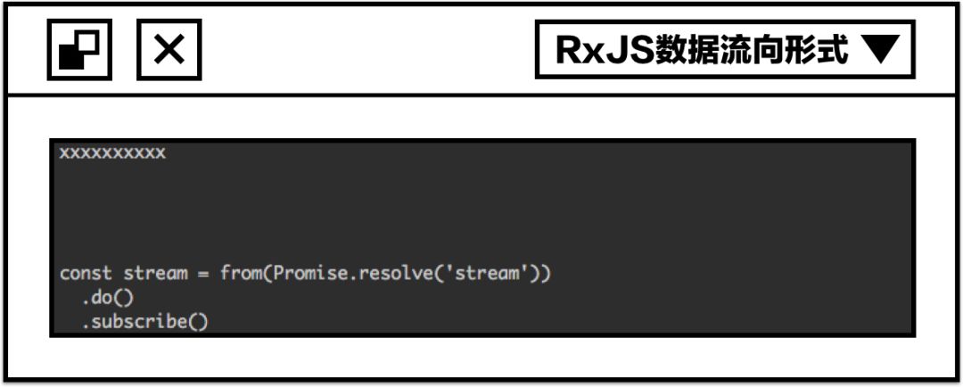 鐮佸啘鎵嬭 | Rxjs 鍝嶅簲寮忕紪绋嬪簱