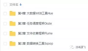 大数据协作框架Sqoop+Flume+Oozie+Hue（59讲）