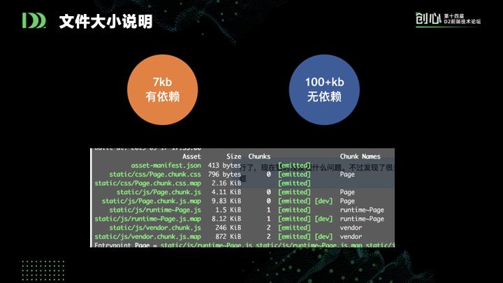 前端新思路：组件即函数和Serverless SSR实践