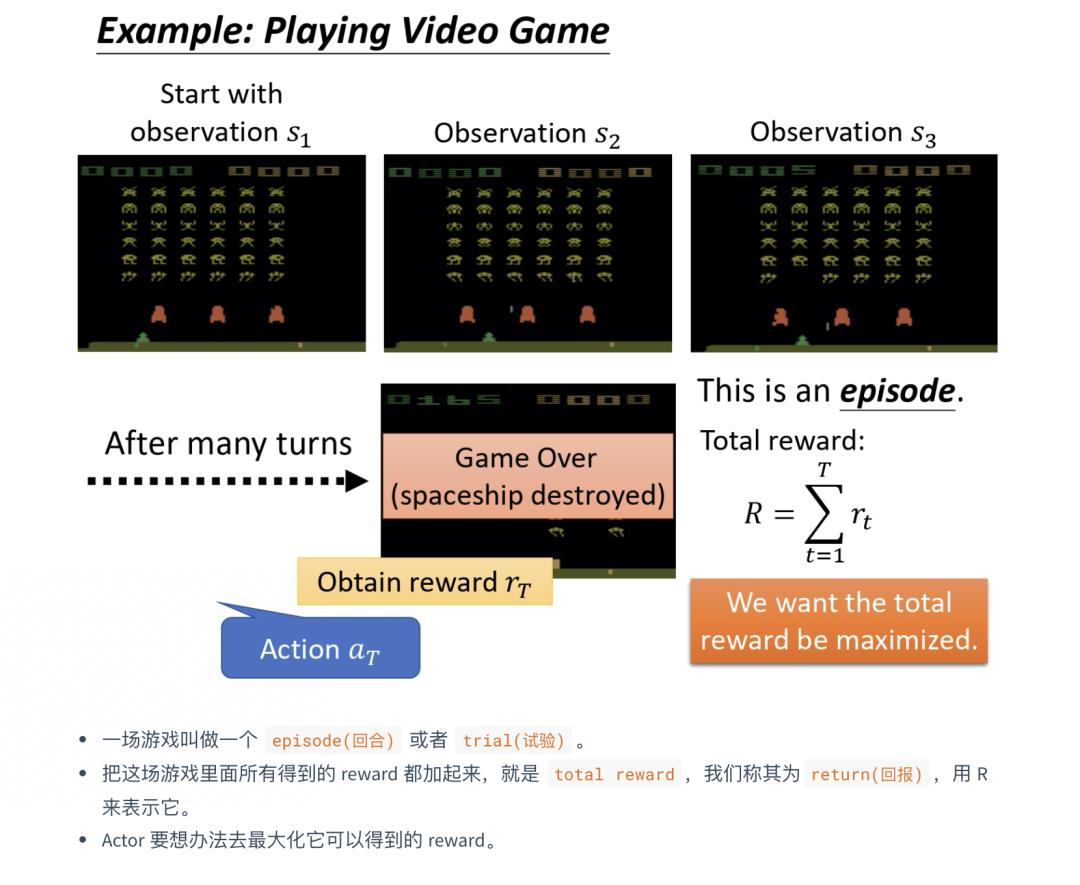 李宏毅强化学习完整笔记！开源项目《LeeDeepRL-Notes》发布