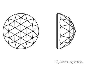 异形水晶玻璃平底石（Flat Backs No Hotfix）草图编号汇总。