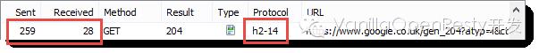 ❲性能为先❳HTTPS, SPDY和 HTTP/2性能的简单对比