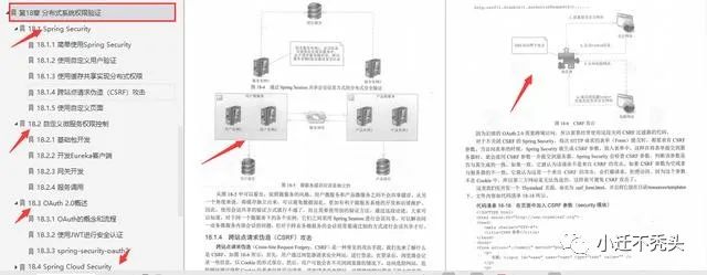 美团T9都说太“强”了，以微服务分布式的实战详解SpringCloud