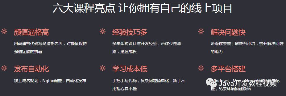 从0开发前后端分离的企业级上线项目