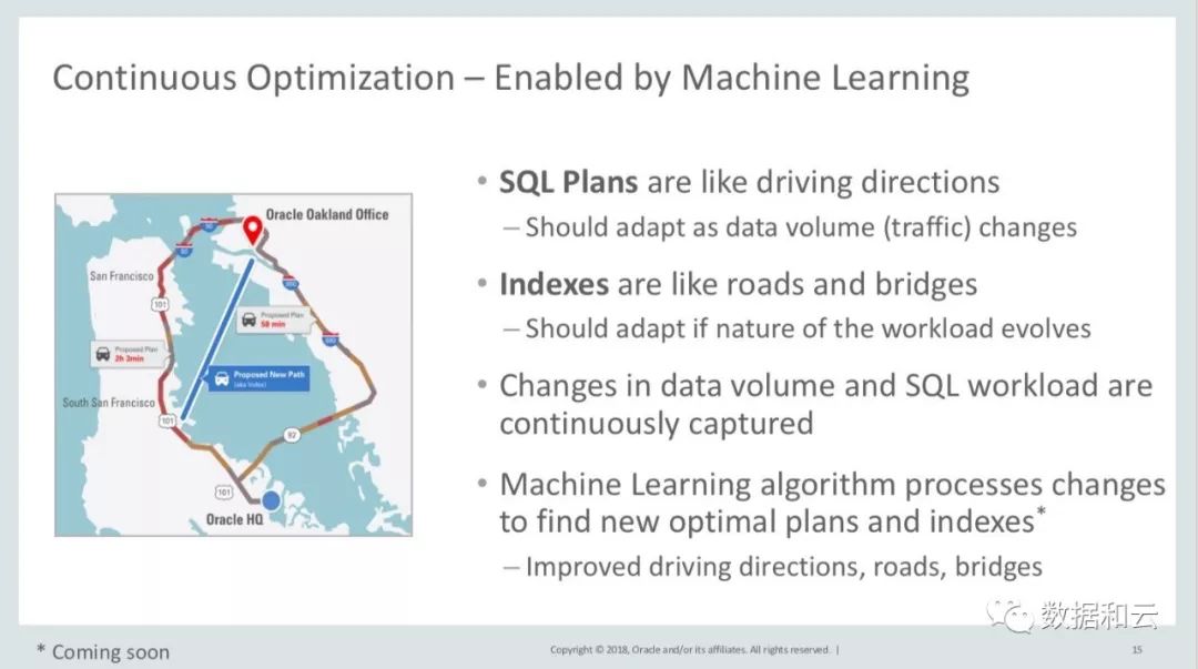 快讯：2018 OOW Oracle技术大会PPT抢鲜下载