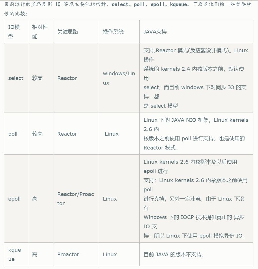 源码解密Netty系列 | 前话 - 磨刀不误砍柴工