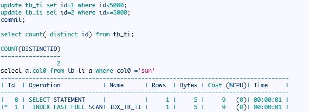 ORACLE 窥视索引内部结构（上）