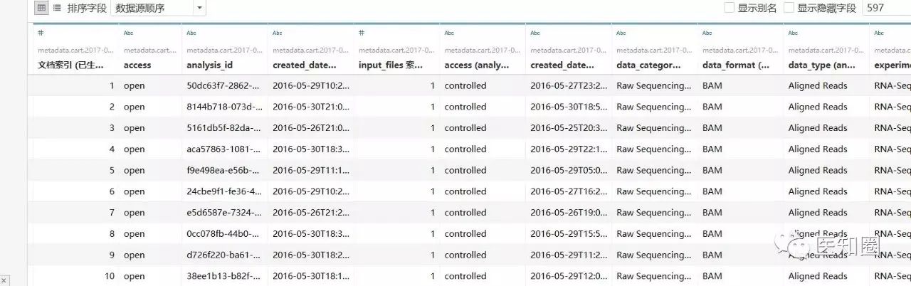 不用学编程搞定TCGA肿瘤临床数据，利用tablea读取json