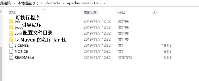 学 Maven，看这一篇就够了