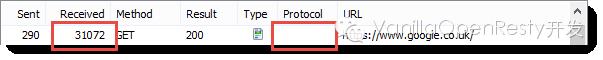 ❲性能为先❳HTTPS, SPDY和 HTTP/2性能的简单对比