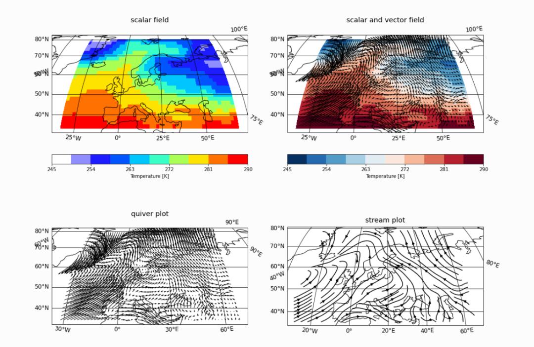 psyplot气象编程绘图不可错过的开源项目