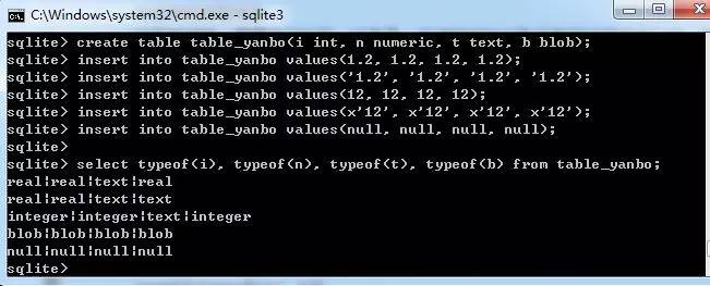 SQLite 全面学习（一）