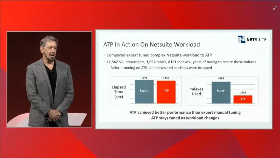 Oracle 2018 OOW: Cloud Generation 2--Larry Ellison