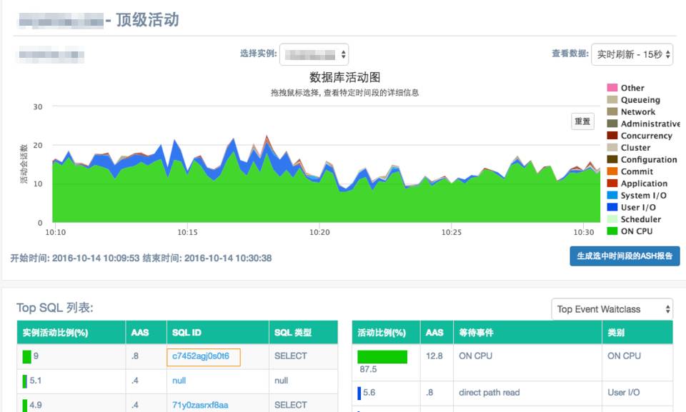 简单几招捕获Oracle递归SQL调用源头