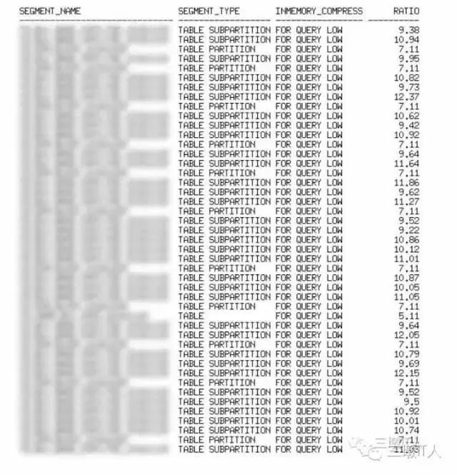 平均提速20倍！Oracle 12c In-Memory最佳实践